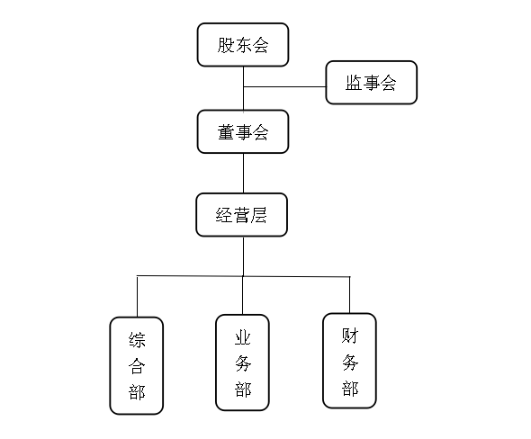 微信图片_2